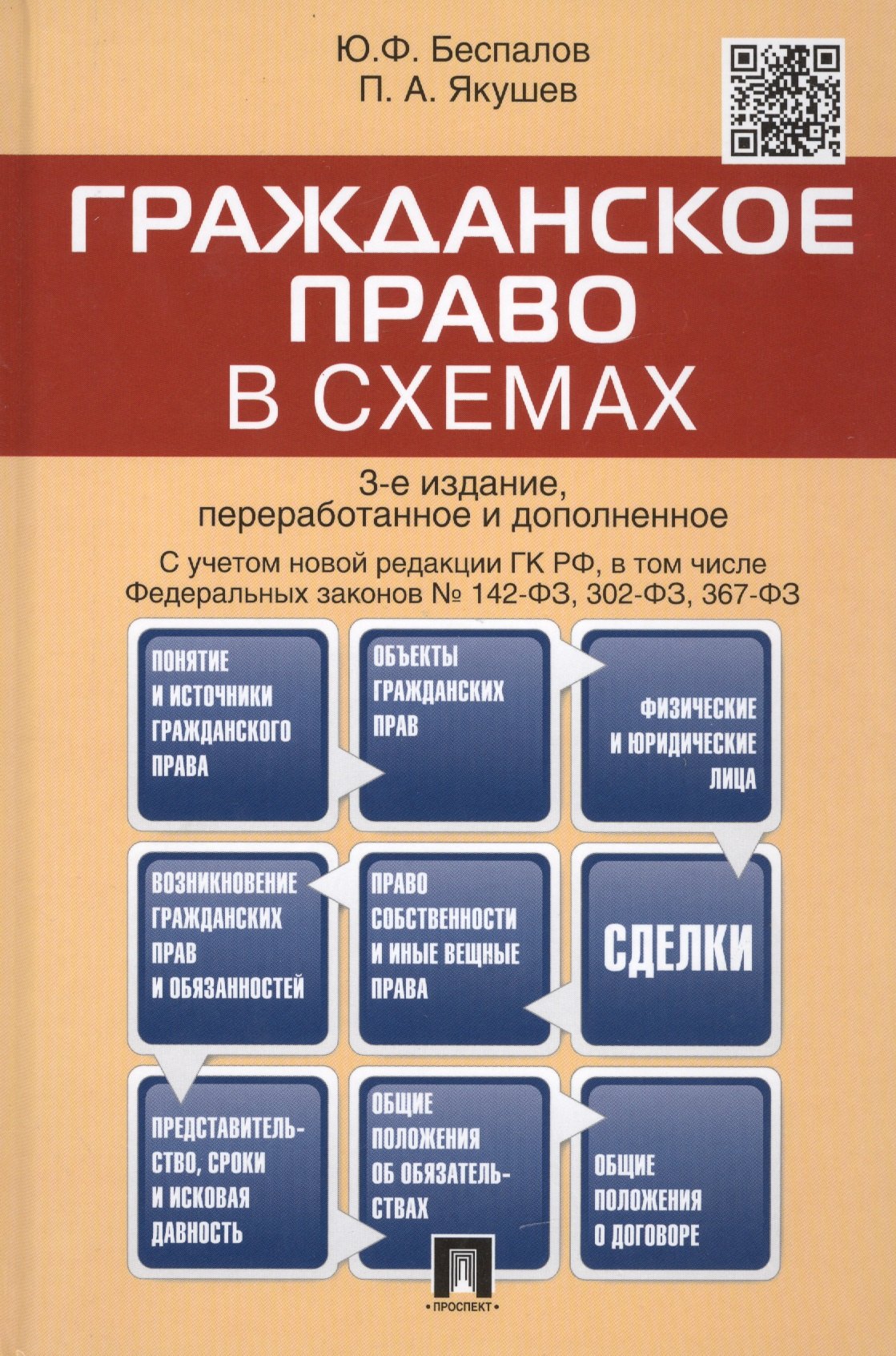   Читай-город Гражданское право в схемах.Уч.пос.-4-е изд.