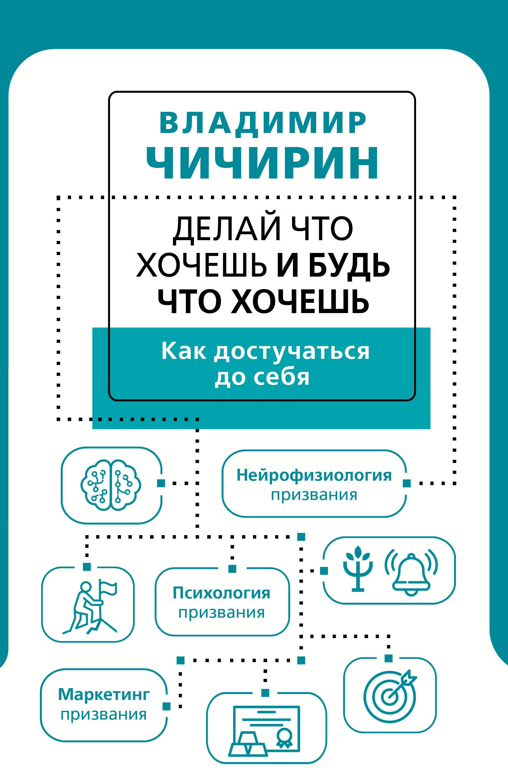 Психологические школы и направления Делай что хочешь и будь что хочешь. Как достучаться до себя