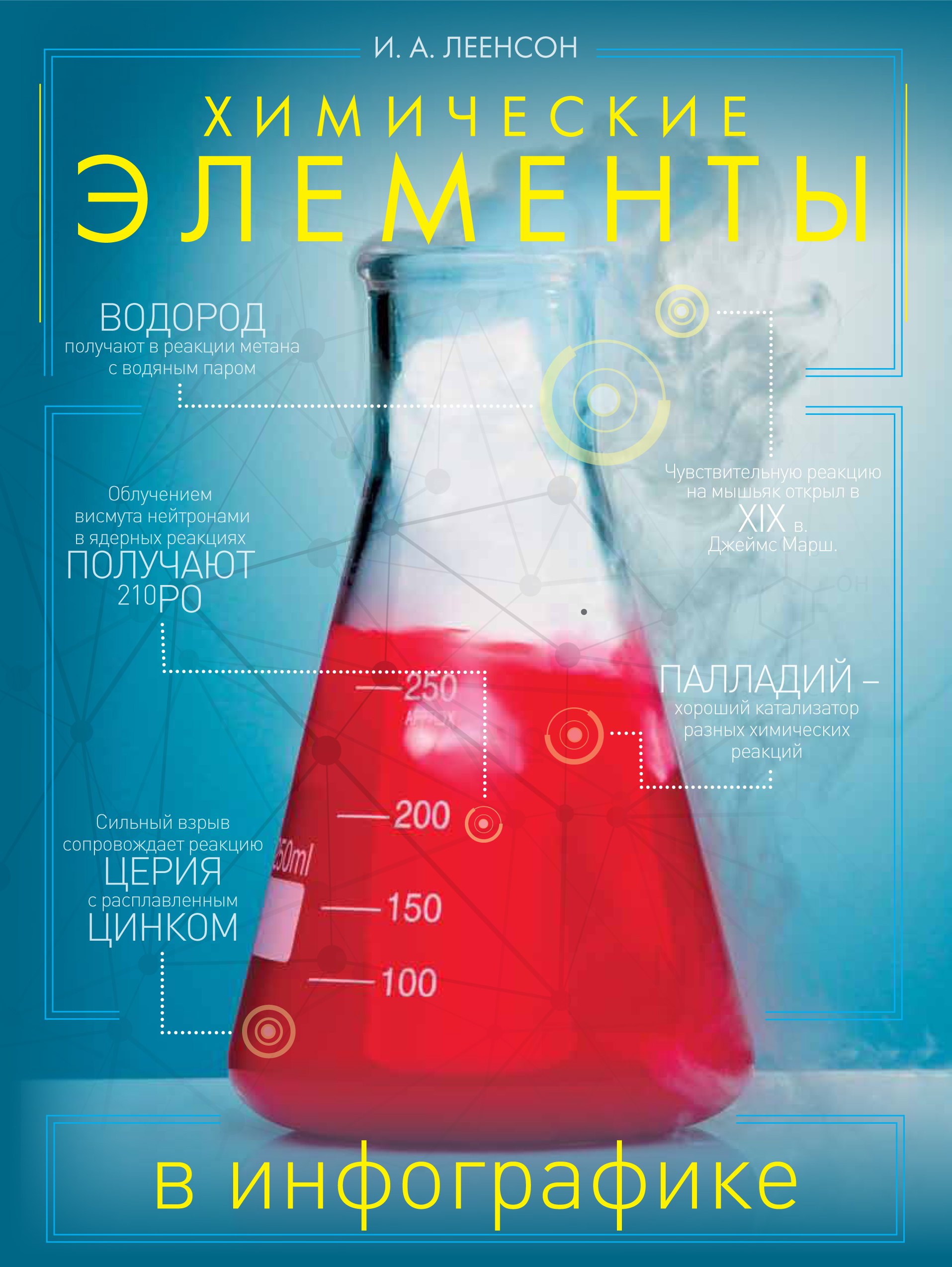 Химия. Научные издания  Читай-город Химические элементы в инфографике