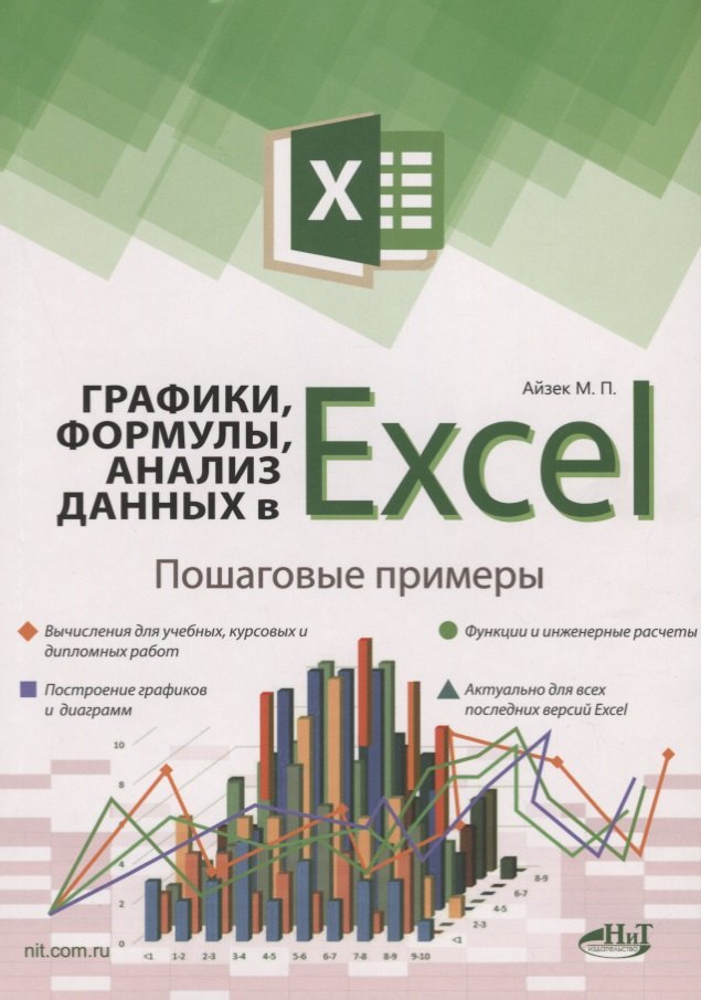 Графики, формулы, анализ данных в Excel. Пошаговые примеры