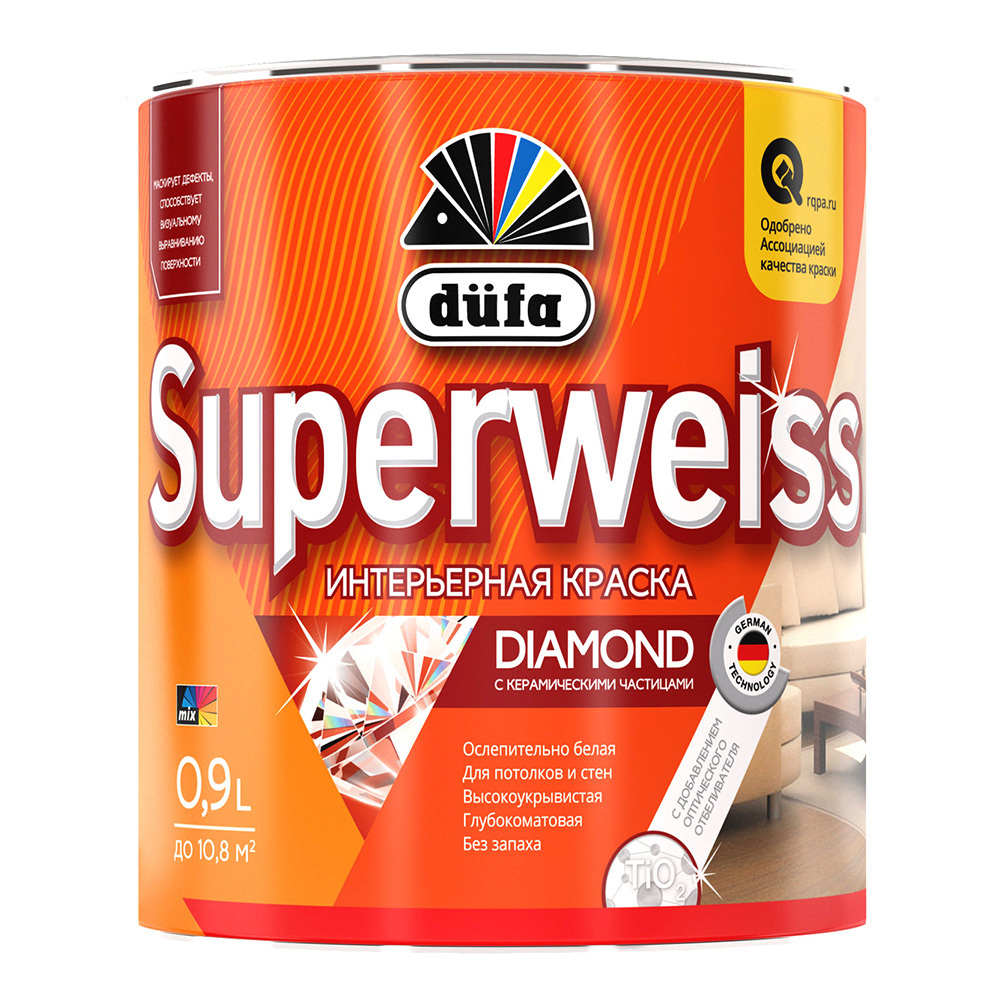 Краска интерьерная Dufa Superweiss RD4 база 1 белая 0,9 л