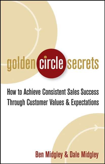 Маркетинг, PR, реклама Golden Circle Secrets. How to Achieve Consistent Sales Success Through Customer Values & Expectations