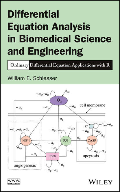 Differential Equation Analysis in Biomedical Science and Engineering. Ordinary Differential Equation Applications with R