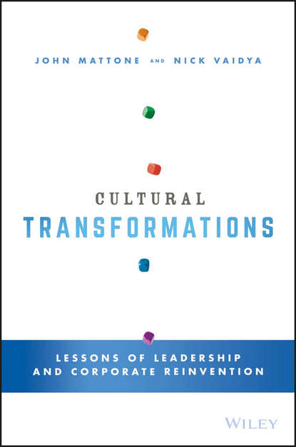 Cultural Transformations. Lessons of Leadership and Corporate Reinvention