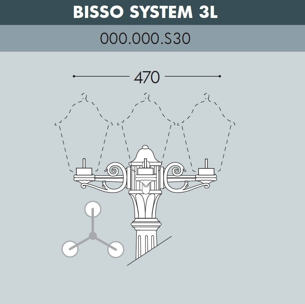 Консоль для паркового фонаря Fumagalli BISSO SYS 000.000.S30.A0