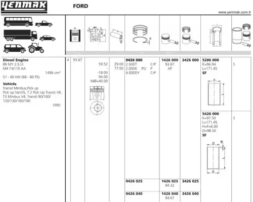 поршень! d93.67x2.5x2x4 STD\ Ford Transit 2.5D 88>