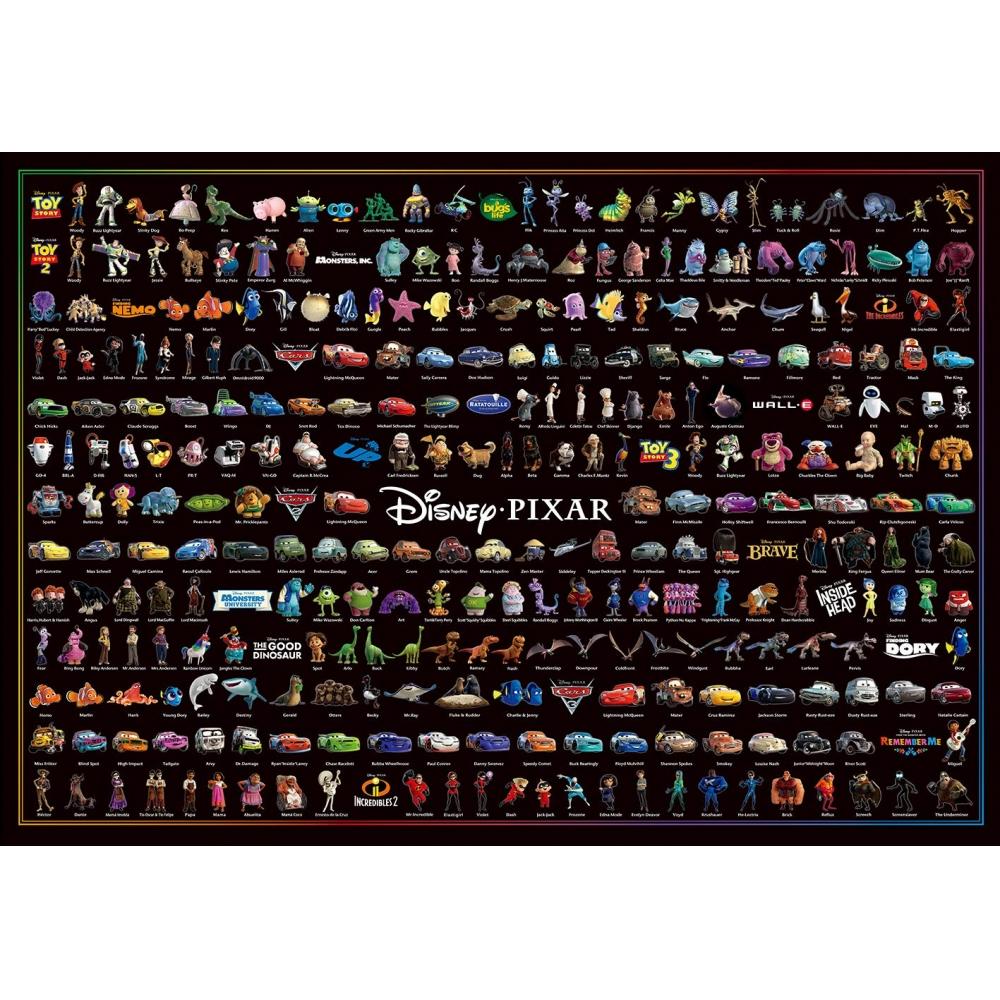 Пазл из 1000 деталей Коллекция персонажей DisneyPixar (51х73,5см)