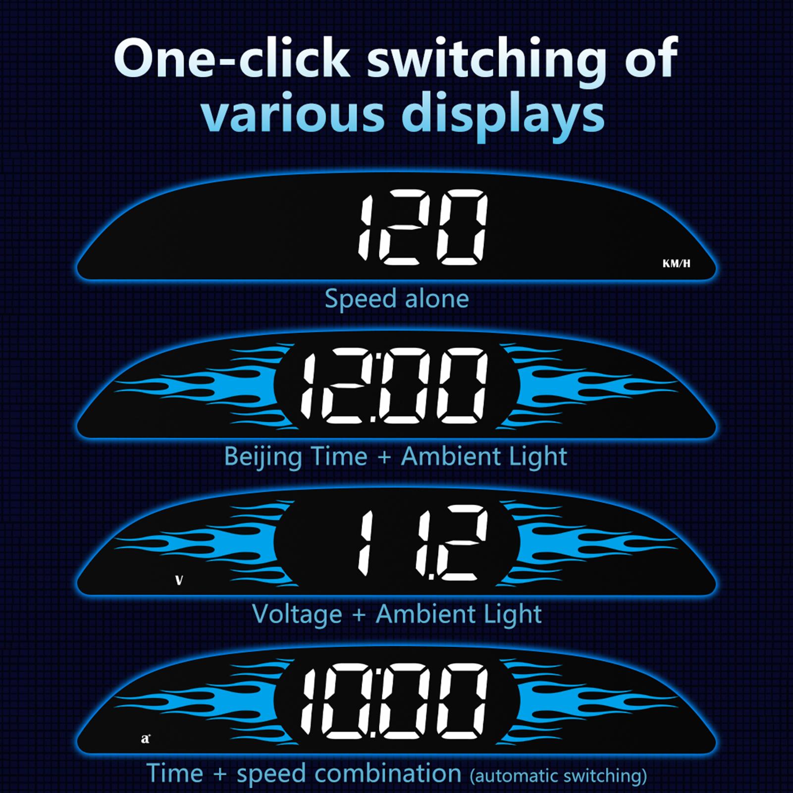 Новый автомобильный спидометр OBD HUD, проекционный дисплей B2, многофункциональный автомобильный диагностический детектор, спидометр чёрный