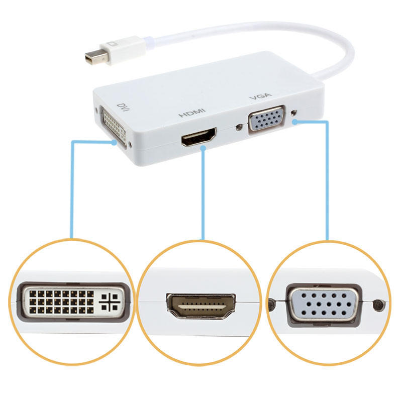 Адаптер DisplayPort Thunderbolt — DVI VGA HDMI 3-в-1 для MacBook iMac One size белый