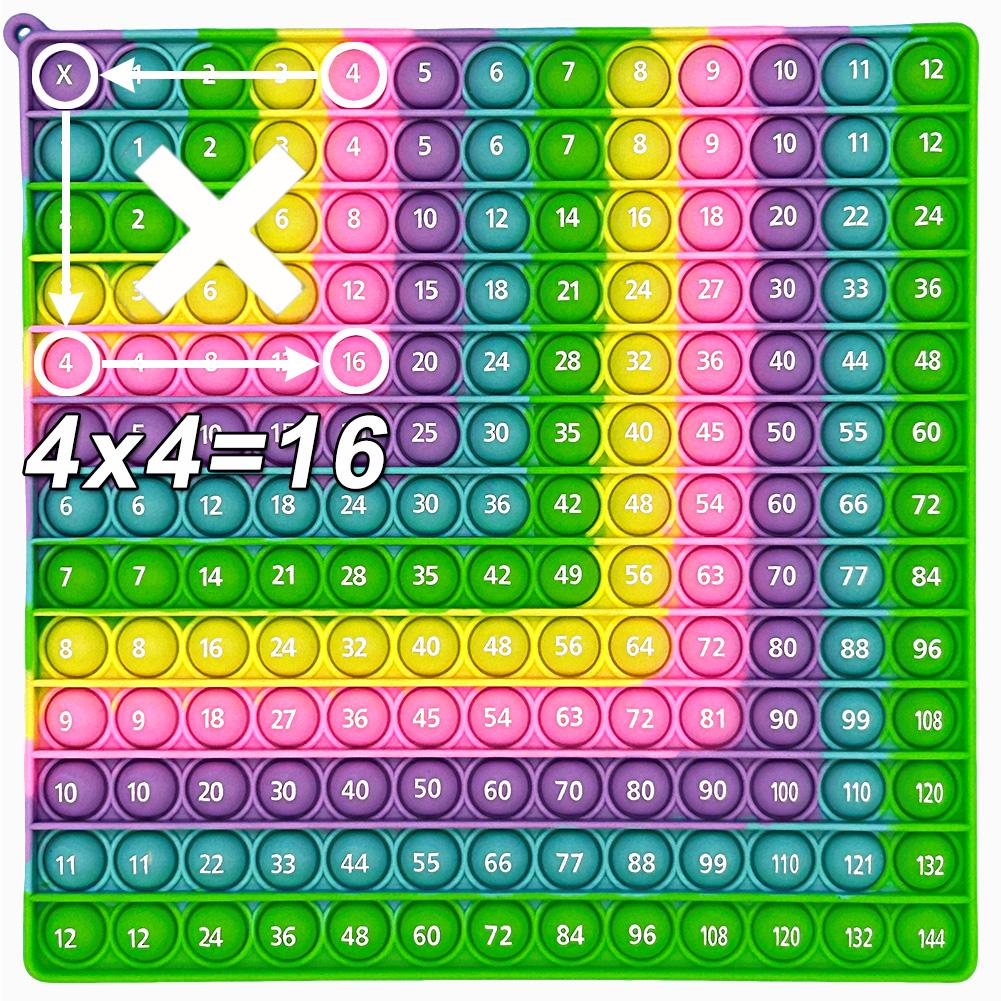 Macaron 12x12 игры на умножение, поп-игрушки, прямоугольная доска с временной диаграммой, математические игрушки, развивающая игрушка для учителей и девочек