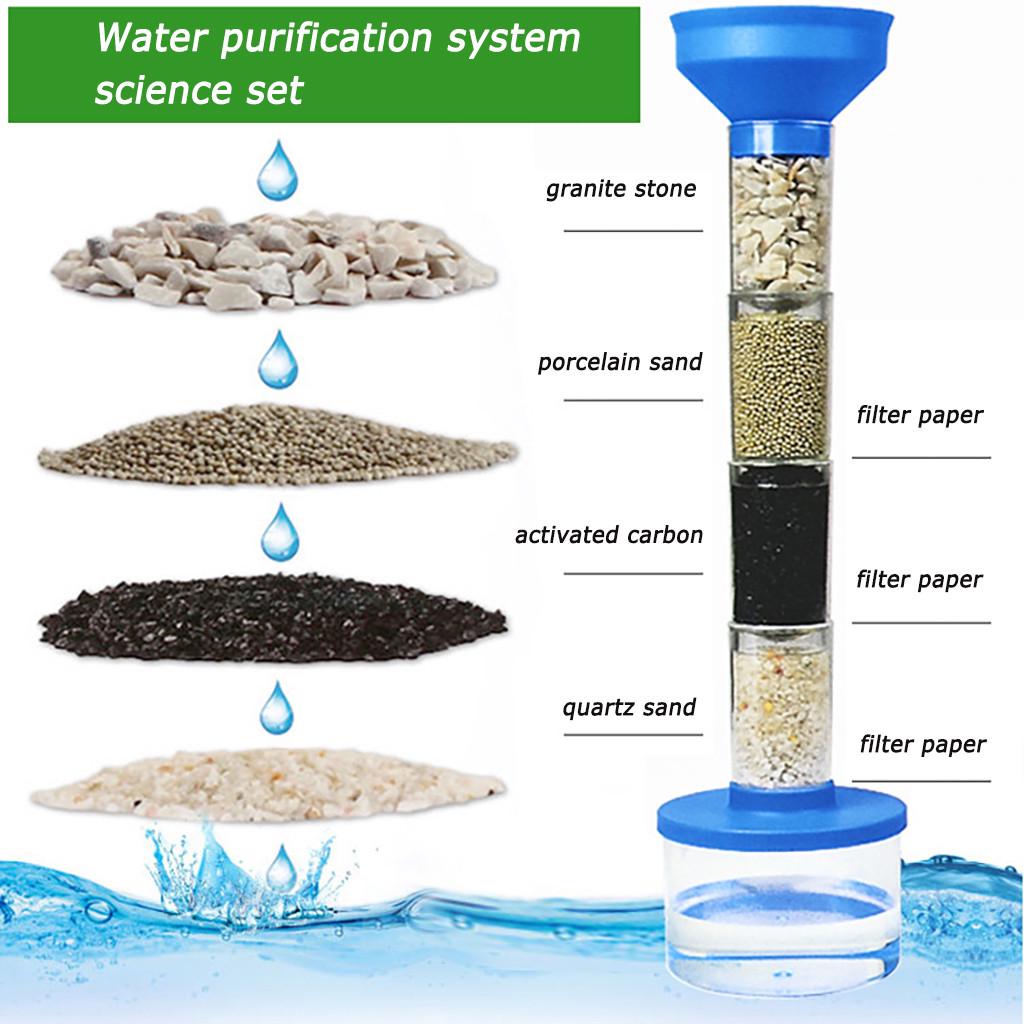 DIY Green Science Чистая вода Научный комплект Развивающие игрушки Научный эксперимент Tecnologia Забавные научные игрушки синий