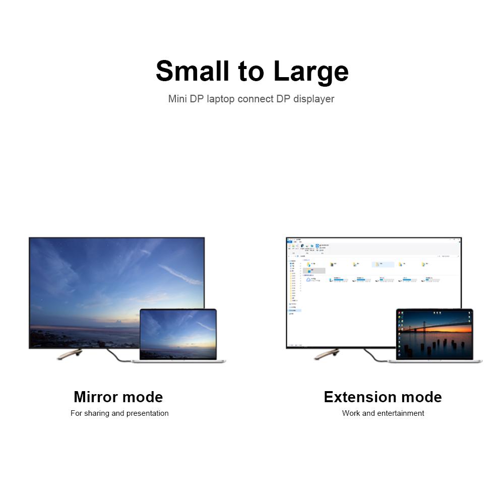   Joom Кабель-переходник Mini DP — DP 4K@60 Гц Mini DisplayPort — DisplayPort