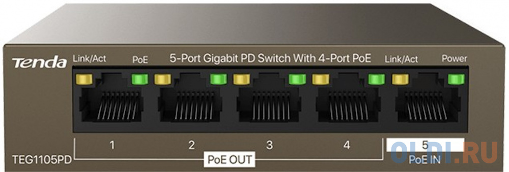 Коммутатор 5PORT 10/100/1000M 4POE TEG1105PD TENDA