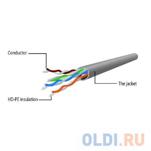  Cablexpert Патч-корд UTP PP12-1M/BK кат.5, 1м, литой, многожильный (черный)