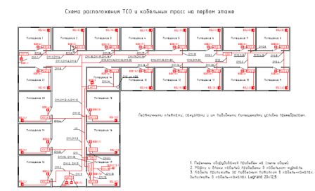 Право на использование АСКОН Каталог: ОПС