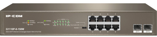  Коммутатор неуправляемый IP-Com G1110P-8-150W 8x10/100/1000 PoE (PoE бюджет 130Вт), 1x10/100/1000, 1х1000 SFP, L3, 19