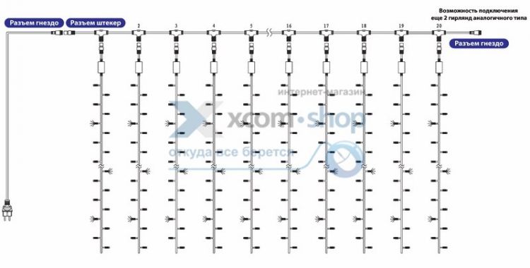   Xcom-Shop Гирлянда NEON-NIGHT 235-316 светодиодный дождь 2х1,5м, эффект мерцания, прозрачный провод, 230 В, диоды тепло-белые, 360 LED