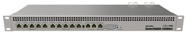 Маршрутизатор Mikrotik RB1100(AH)x4 Dude Edition в стойку, 13x1G Ethernet, 2xSATA3, 2xM.2