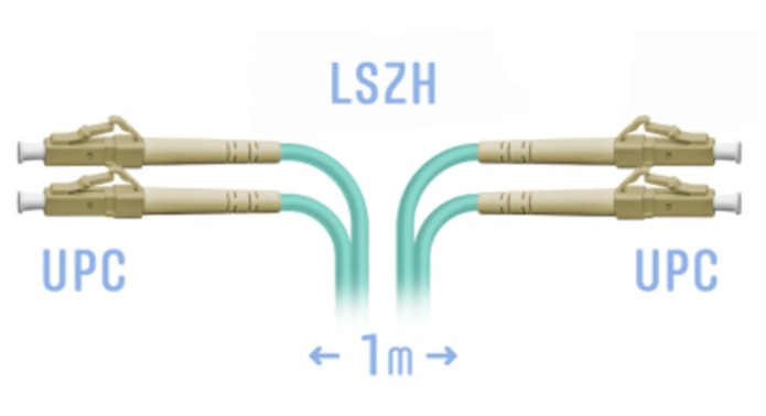 Кабель патч-корд волоконно-оптический SNR SNR-PC-LC/UPC-MM-DPX-1m LC/UPC - LC/UPC, МM (OM3), Duplex, 1 метр