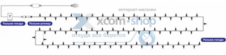   Xcom-Shop Гирлянда NEON-NIGHT 325-129 LED ClipLight 12V, 150мм, цвет диодовмультиколорколор (100м)