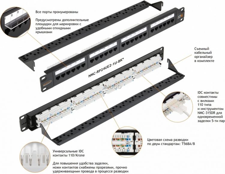 Патч-панель NIKOMAX NMC-RP24UE2-1U-BK 19, 1U, Cat 6, 24 порта RJ45 (8p8c), неэкранированная, Dual IDC (110/KRONE)