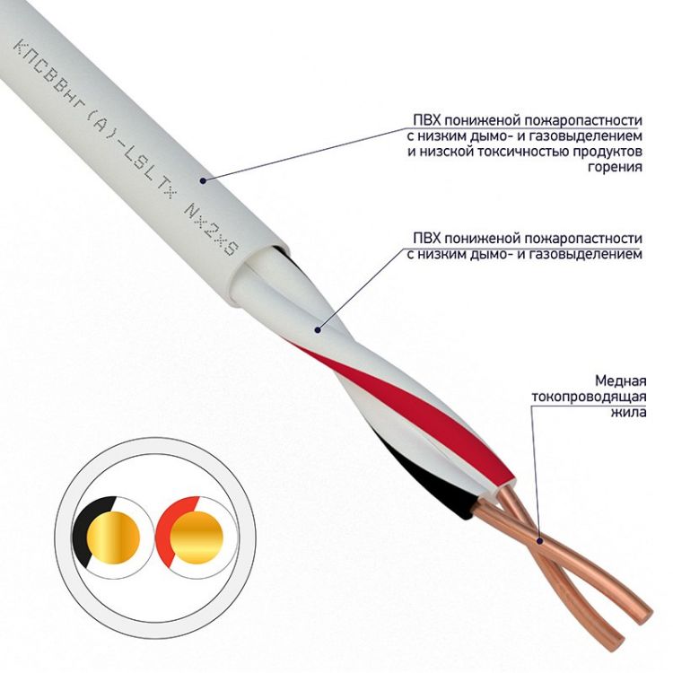 Кабель Rexant 01-4871 КПСВВнг(А)-LSLTx 1x2x0,75мм (бухта 200 метров)