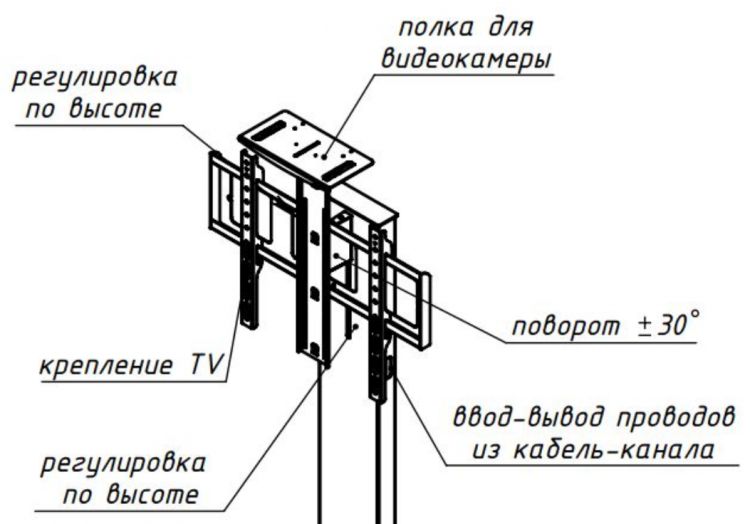 Полка FIX SHC верхняя, до 5кг, 280х144мм, черная