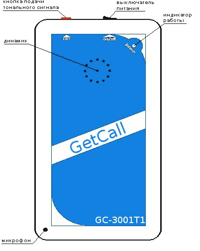  Переговорное устройство GETCALL GC-3001T1 для обеспечения голосовой связи между приямком и машинным помещением, кабиной и машинным помещением