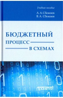 Государственное право Бюджетный процесс в схемах. Учебное пособие