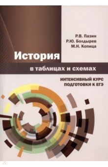 ЕГЭ по истории  Лабиринт История в таблицах и схемах. Интенсивный курс подготовки к ЕГЭ