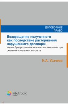 Возвращение полученного как последствие расторжения нарушенного договора