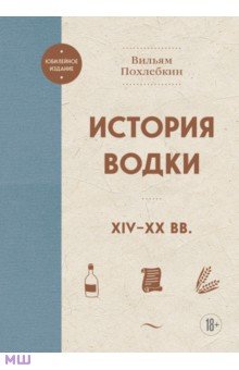 История водки. XIV-XX вв