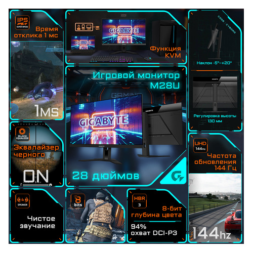 Монитор игровой GIGABYTE M28U 28 черный [20vm0-m28uba-1ekr]
