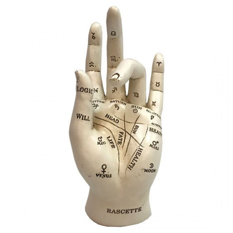 Статуэтка Hand Palmistry