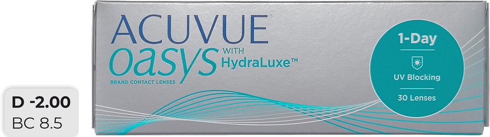 Контактные линзы Acuvue Oasys 1-Day with HydraLuxe Однодневные -2.00/14.3/8.5 30шт