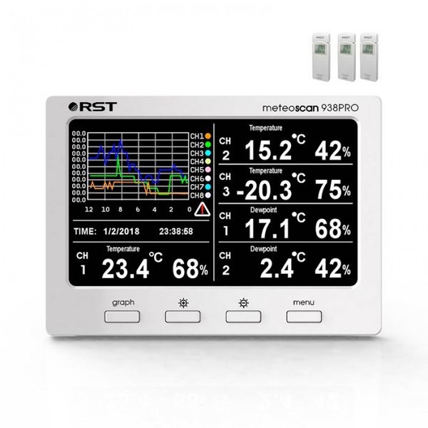 Цифровая метеостанция Rst