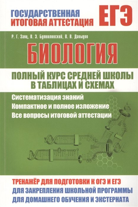 Биология. Полный курс средней школы в таблицах и схемах