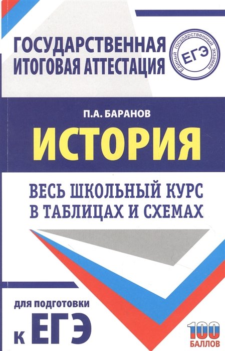 ЕГЭ. История. Весь школьный курс в таблицах и схемах для подготовки к единому государственному экзамену