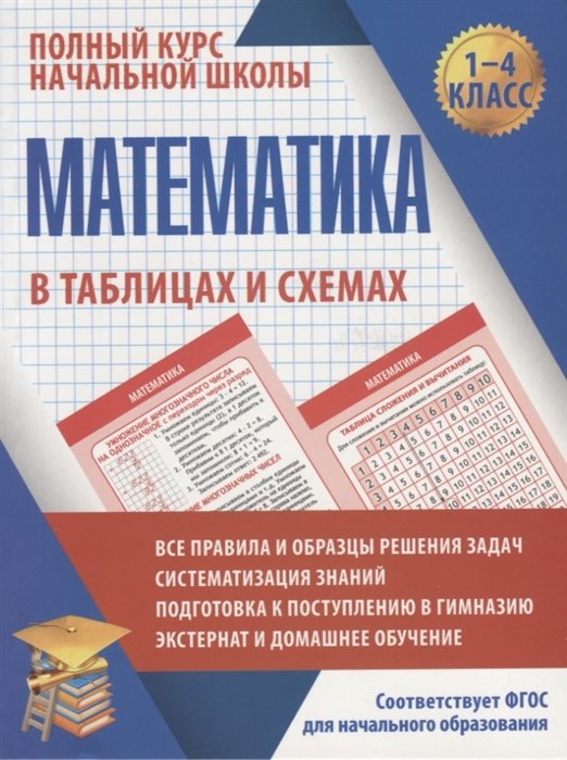 Математика в таблицах и схемах для учащихся начальных классов. 1-4 класс