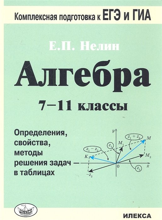 Алгебра. 7-11 классы. Определения, свойства, методы решения задач - в таблицах