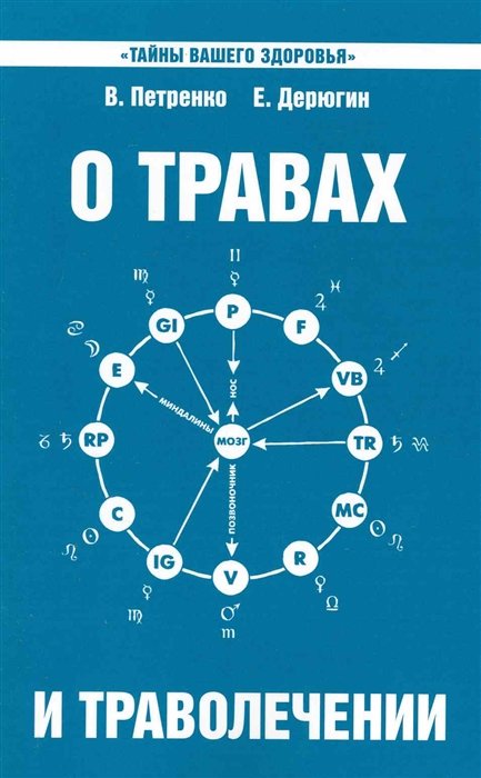 О травах и траволечении