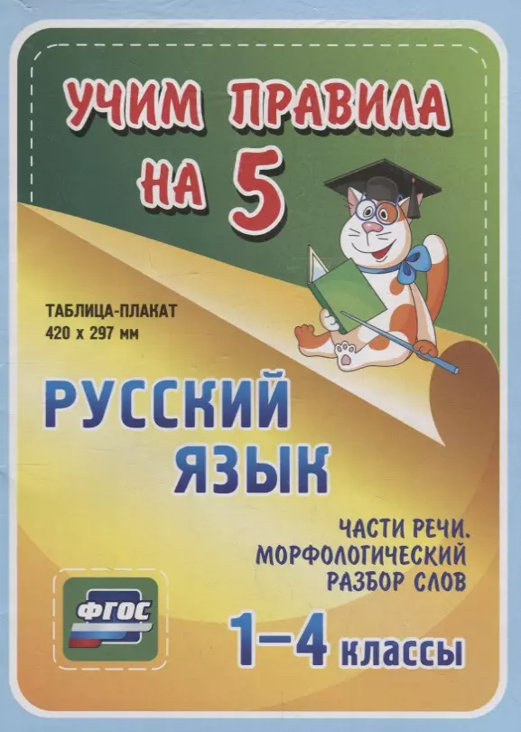 Русский язык. Части речи. Морфологический разбор слов. 1-4 классы. Таблица-плакат