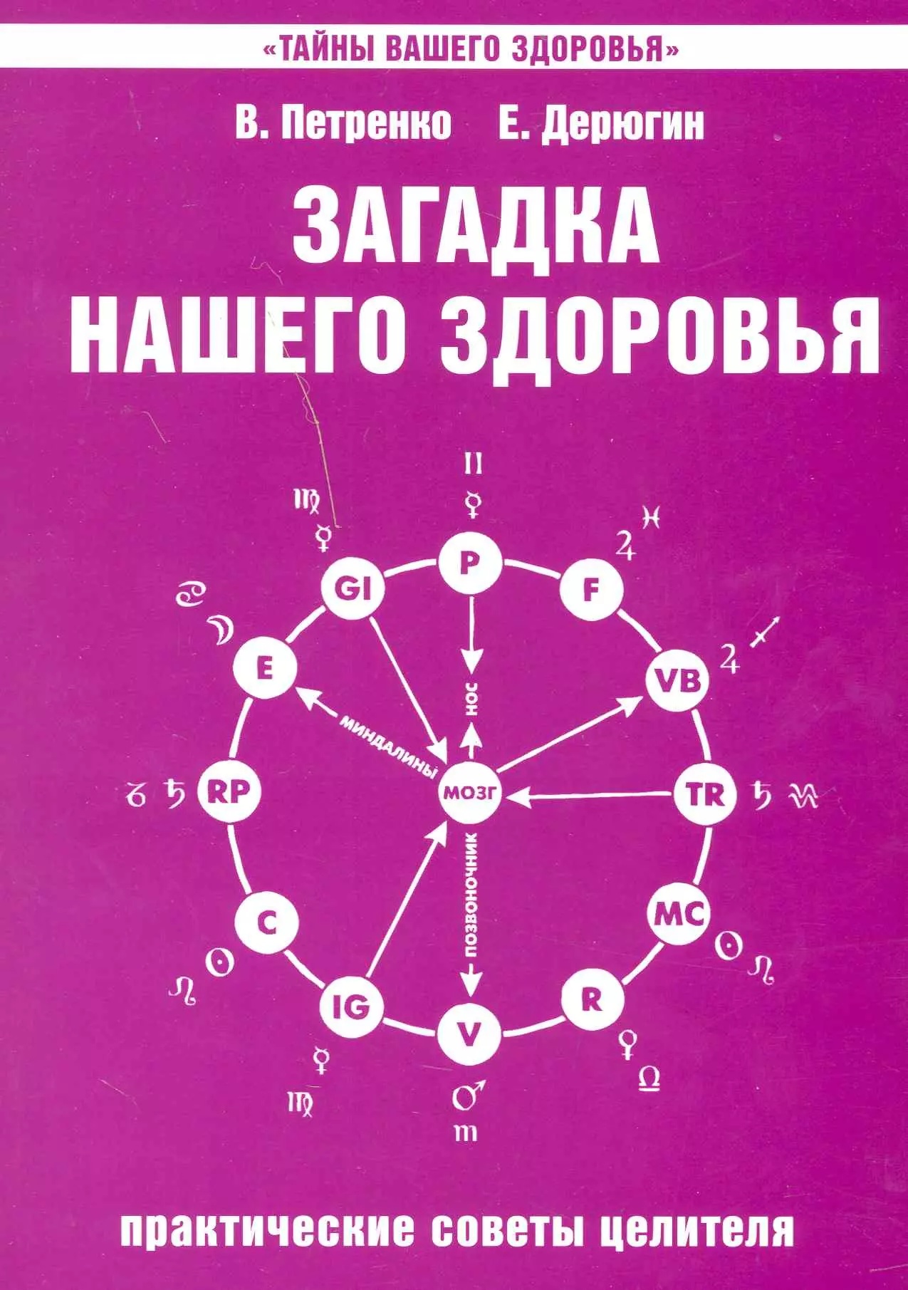 Загадка нашего здоровья. Кн.4. Практические советы целителя, 5-е изд.