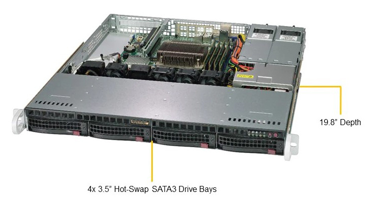 Платформа SuperMicro SYS-5019C-MR C246 1G 2Р 2x400W