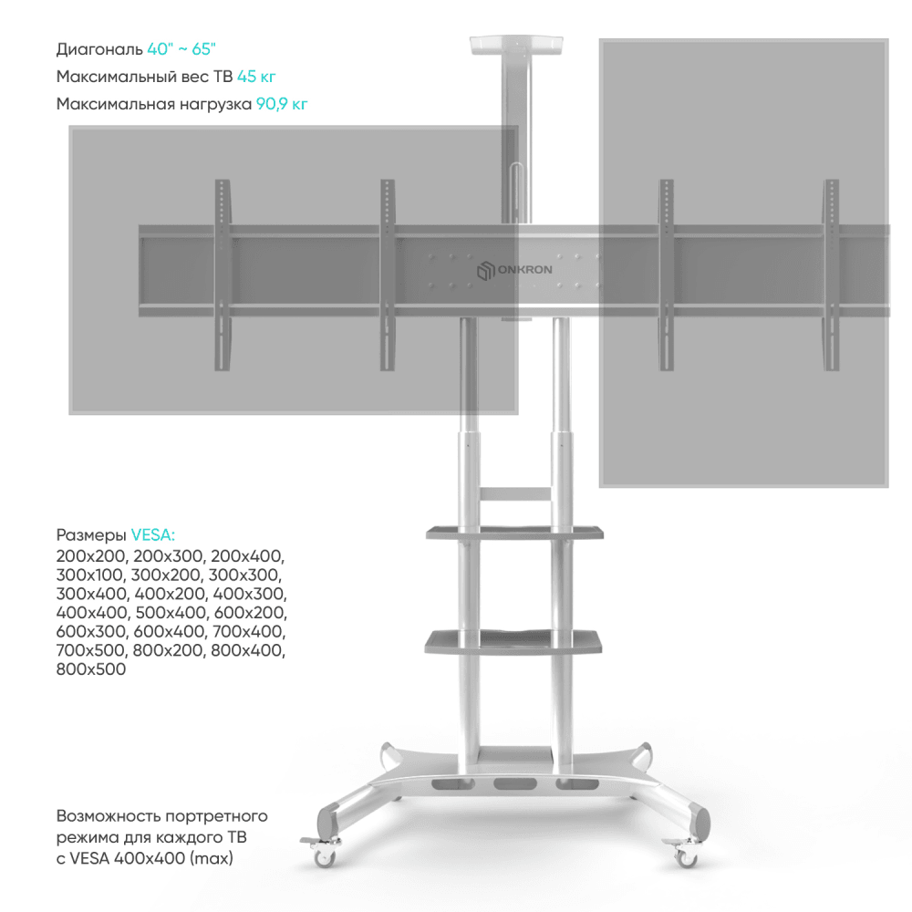 Мобильная стойка ONKRON TS1881белая