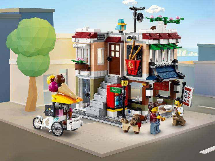   Неватека Игрушка CONSTRUCTOR CREATOR NUDELLADEN LEGO