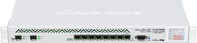 Роутер MikroTik CCR1036-8G-2S+EM 10/100/1000BASE-TX/SFP белый