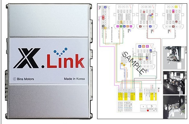 Электронные компоненты Модуль дистанционного управления автомобилем X.Link  для Санта Фе 4 (Hyundai Santa Fe 2018 - 2019)