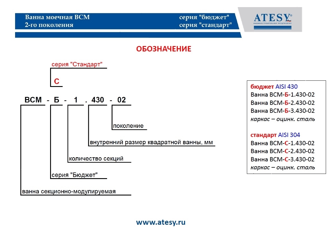 Ванна моечная Atesy ВСМ-С-3.430-02 (ВСМ-3/430)