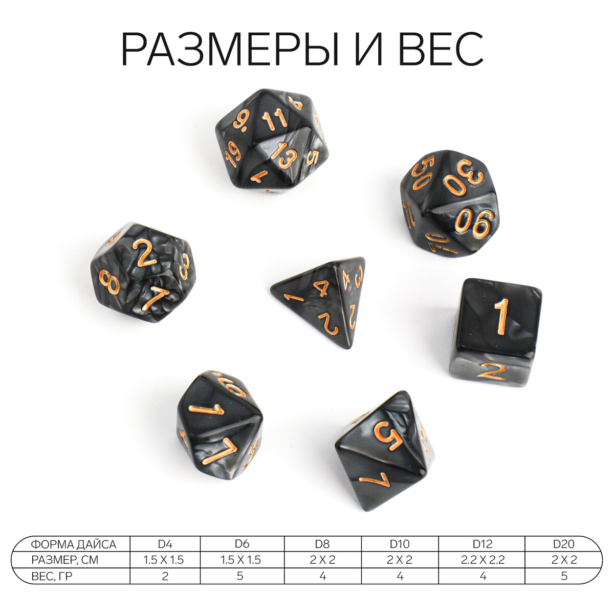 Кубики - дайсы для днд